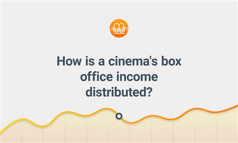 how is a cinema's box office income distributed|how is movie distribution done.